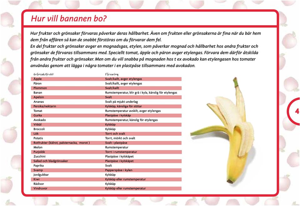 En del frukter och grönsaker avger en mognadsgas, etylen, som påverkar mognad och hållbarhet hos andra frukter och grön saker de förvaras tillsammans med.