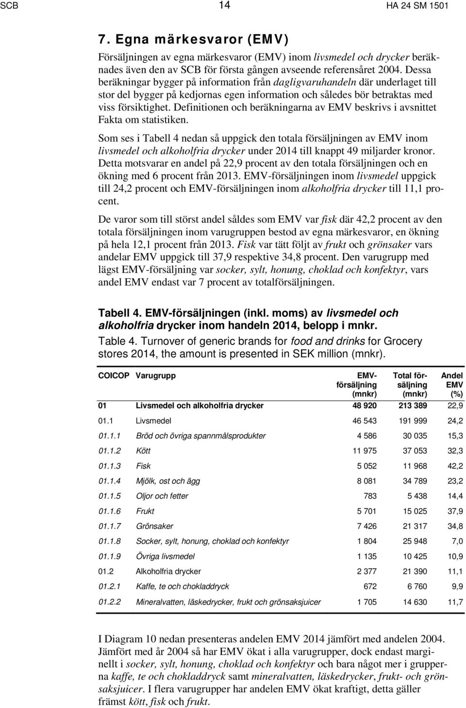 Definitionen och beräkningarna av EMV beskrivs i avsnittet Fakta om statistiken.