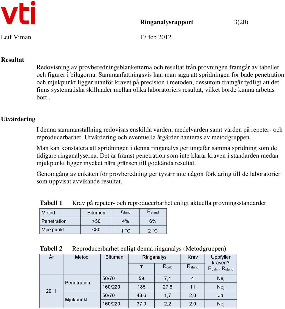 olika laboratoriers resultat, vilket borde kunna arbetas bort. Utvärdering I denna sammanställning redovisas enskilda värden, medelvärden samt värden på repeter- och reproducerbarhet.