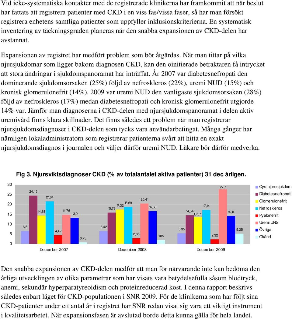 Expansionen av registret har medfört problem som bör åtgärdas.