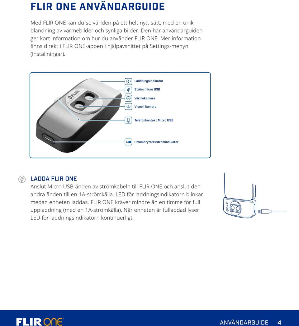 Laddningsindikator Charge Indicator LED Ström Micro micro USB Power USB Värmekamera Thermal Camera Visuell Visible kamera Camera Telefonkontakt Phone Connect Micro or Micro USB USB