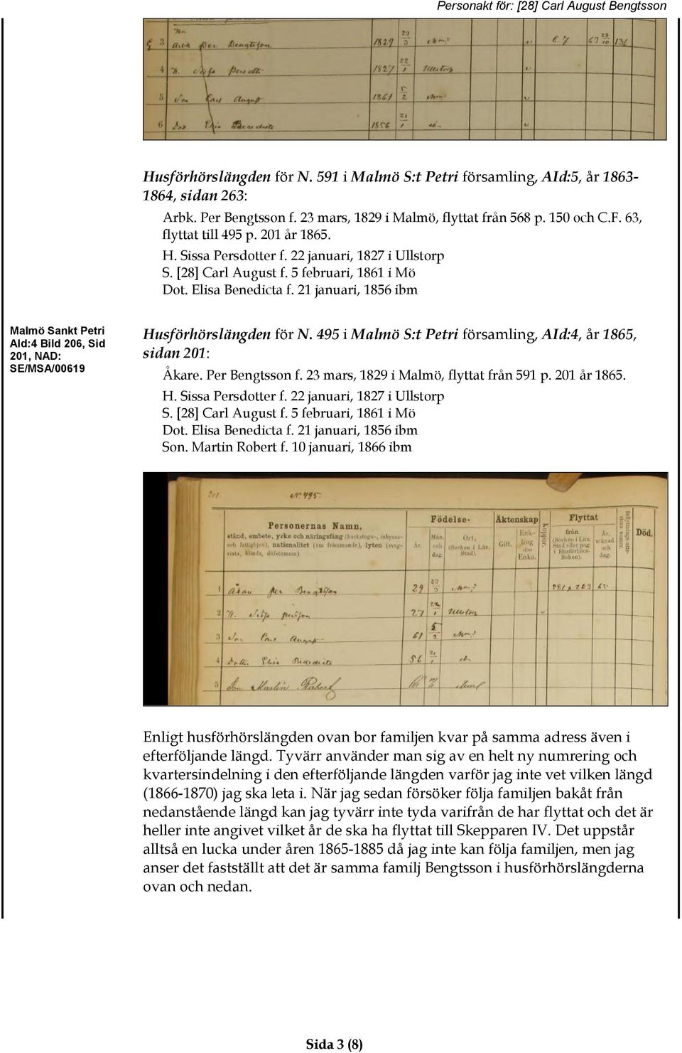 21 januari, 1856 ibm AId:4 Bild 206, Sid 201, NAD: Husförhörslängden för N. 495 i Malmö S:t Petri församling, AId:4, år 1865, sidan 201: Åkare. Per Bengtsson f.