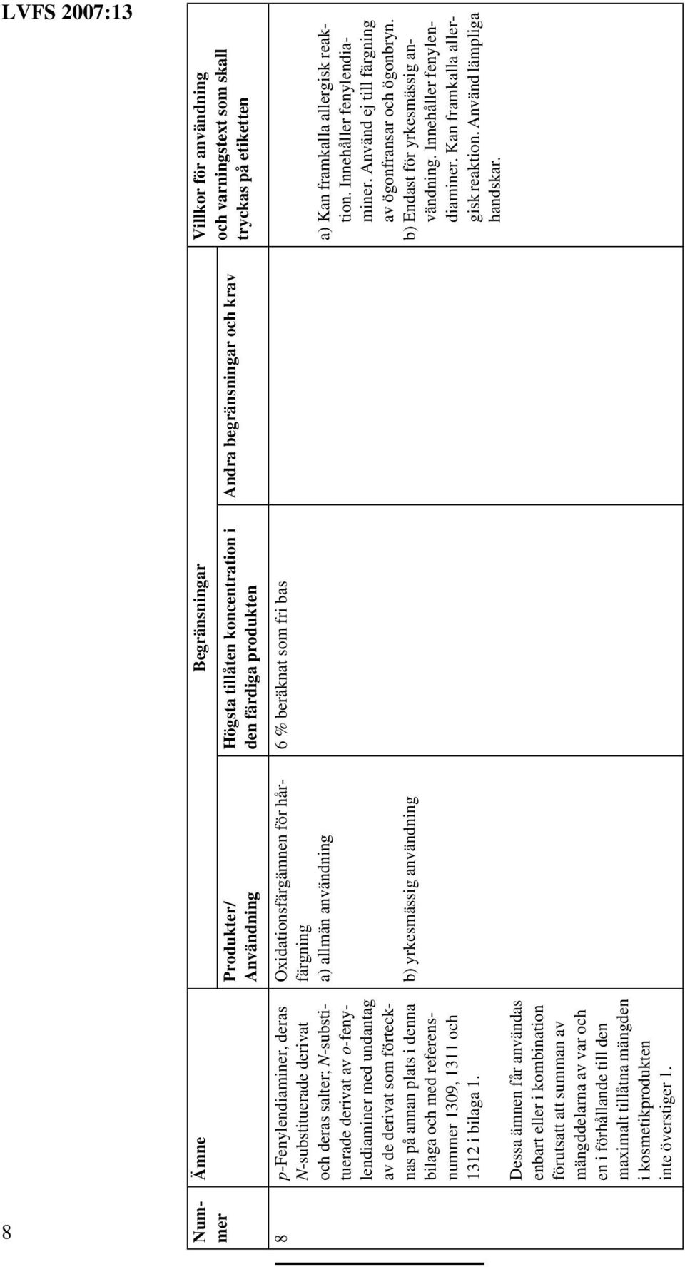 b) yrkesmässig användning 8 p-fenylendiaminer, deras N-substituerade derivat och deras salter; N-substituerade derivat av o-fenylendiaminer med undantag av de derivat som förtecknas på annan plats i