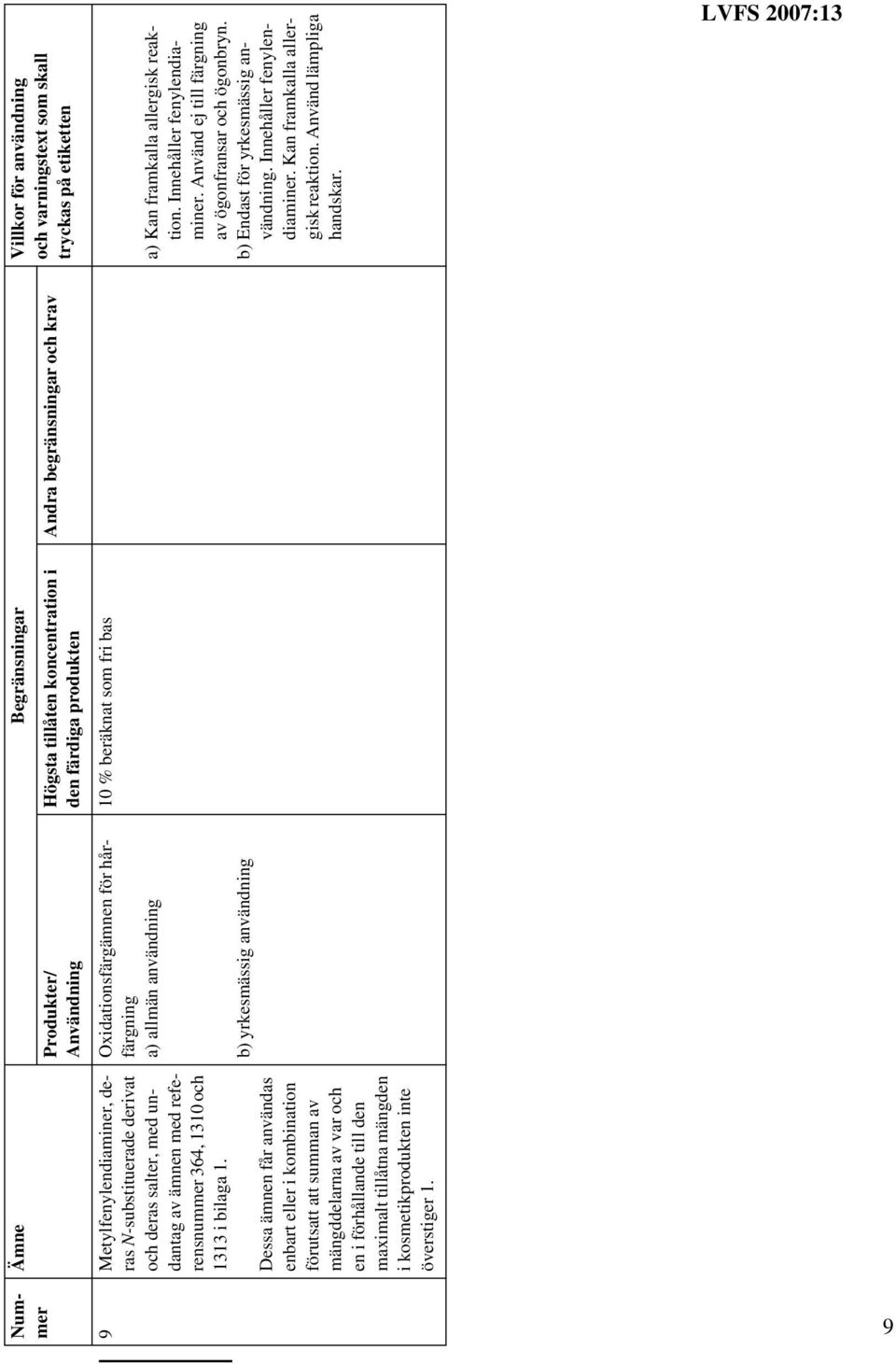 9 Metylfenylendiaminer, deras N-substituerade derivat och deras salter, med undantag av ämnen med referensnummer 364, 1310 och 1313 i bilaga 1.