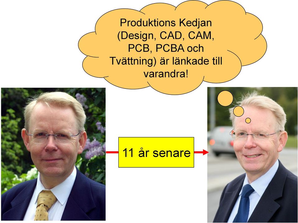 PCBA och Tvättning) är