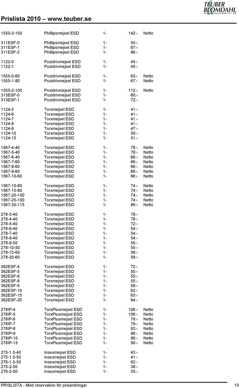 1124-6 Torxmejsel ESD 41:- 112 Torxmejsel ESD 41:- 1124-8 Torxmejsel ESD 41:- 1124-9 Torxmejsel ESD 47:- 1124-10 Torxmejsel ESD 50:- 1124-15 Torxmejsel ESD 51:- 1567-4-40 Torxmejsel ESD 78:-