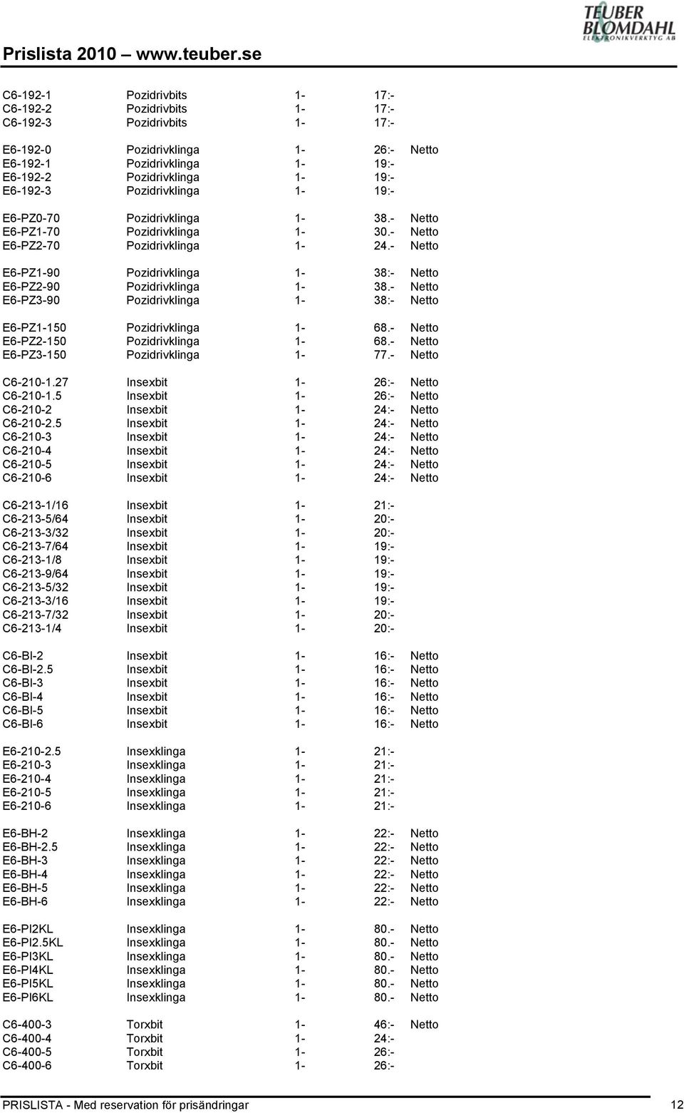 - E6-PZ3-90 Pozidrivklinga 38:- E6-PZ150 Pozidrivklinga 68.- E6-PZ2-150 Pozidrivklinga 68.- E6-PZ3-150 Pozidrivklinga 77.- C6-21.27 Insexbit 26:- C6-21.5 Insexbit 26:- C6-22 Insexbit 24:- C6-22.