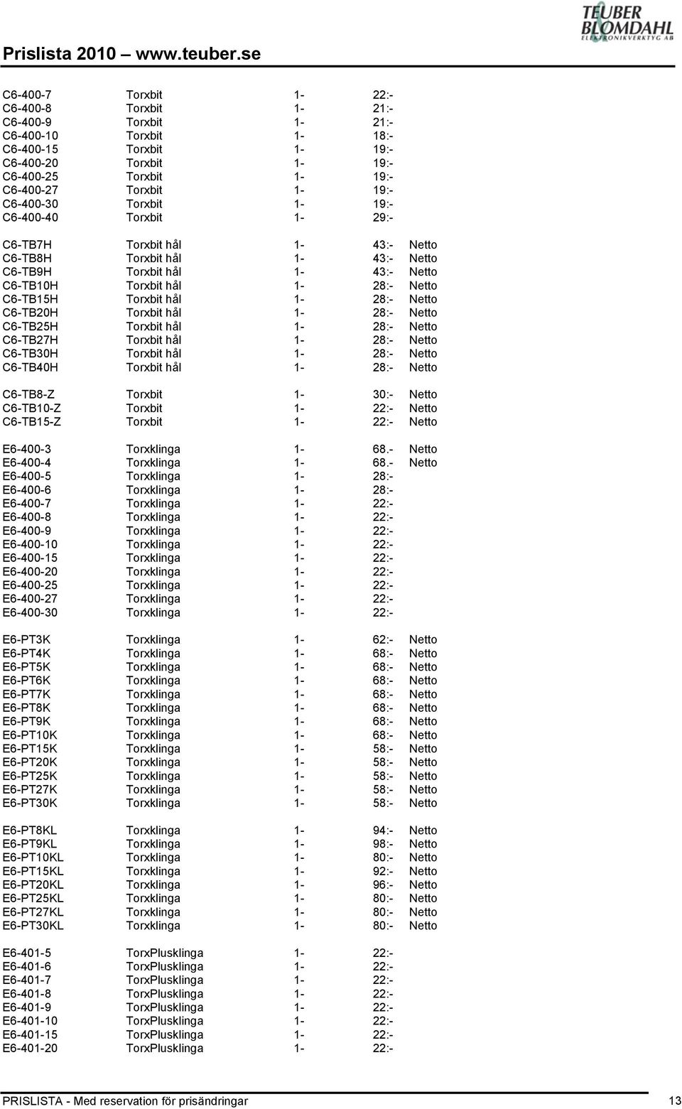 hål 28:- C6-TB27H Torxbit hål 28:- C6-TB30H Torxbit hål 28:- C6-TB40H Torxbit hål 28:- C6-TBZ Torxbit 30:- C6-TBZ Torxbit 22:- C6-TB15-Z Torxbit 22:- E6-400-3 Torxklinga 68.- E6-400-4 Torxklinga 68.