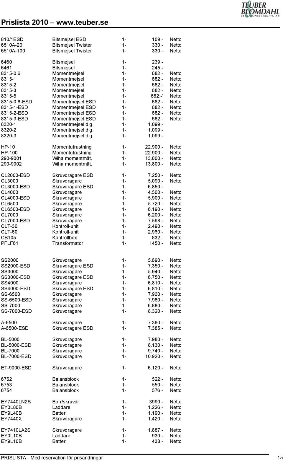 6-ESD 8315-ESD 8315-2-ESD Momentmejsel Momentmejsel ESD Momentmejsel ESD Momentmejsel ESD 682:- 682:- 682:- 682:- 8315-3-ESD Momentmejsel ESD 682:- 8320-1 Momentmejsel dig. 1.