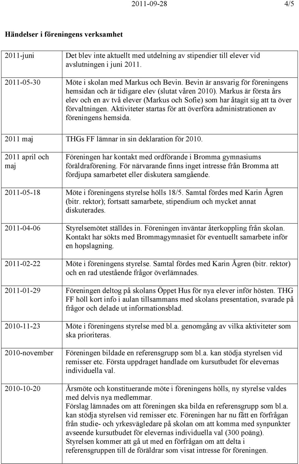 Aktiviteter startas för att överföra administrationen av föreningens hemsida. 2011 maj THGs FF lämnar in sin deklaration för 2010.