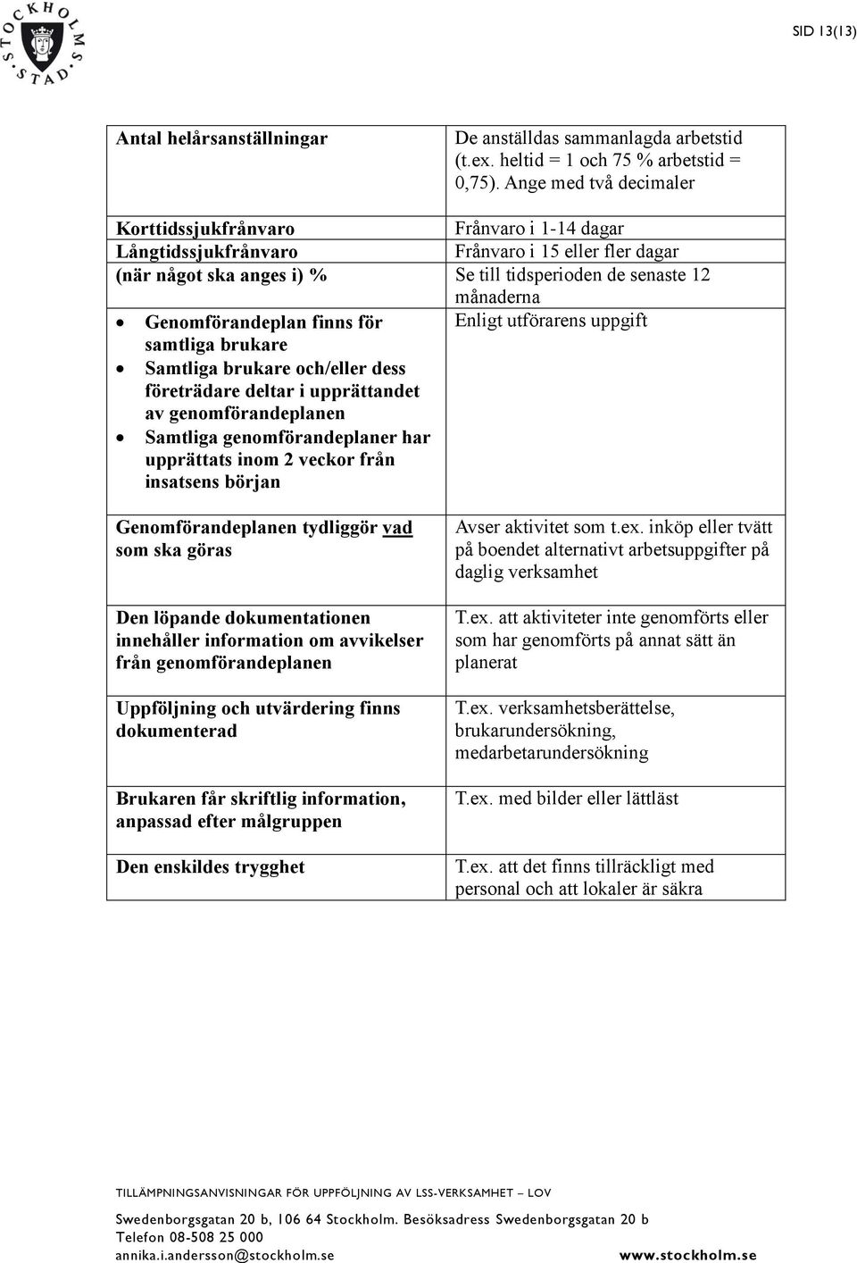 Genomförandeplan finns för samtliga brukare Enligt utförarens uppgift Samtliga brukare och/eller dess företrädare deltar i upprättandet av genomförandeplanen Samtliga genomförandeplaner har