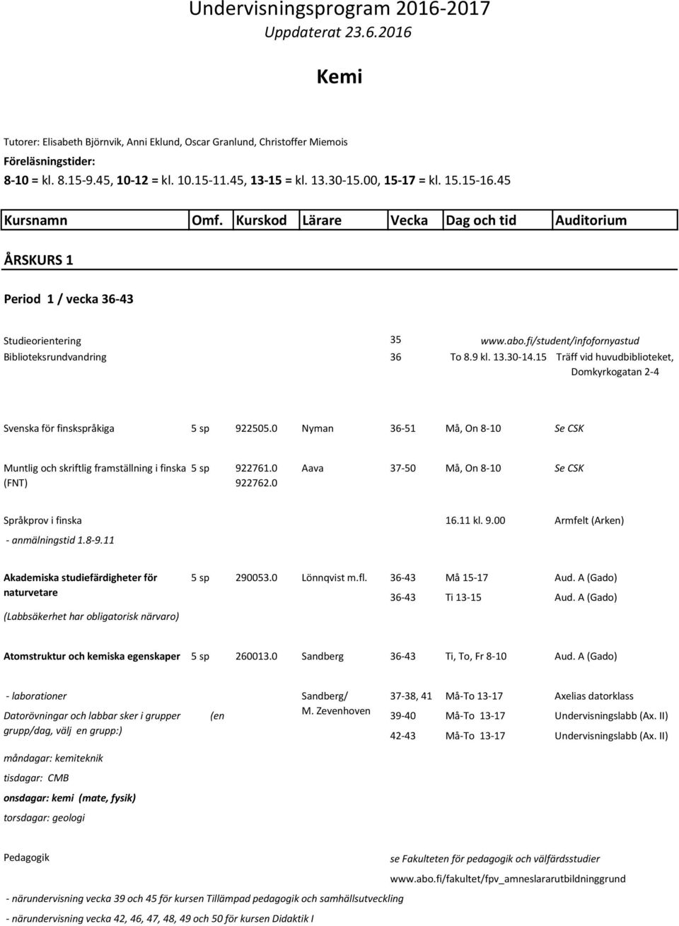 fi/student/infofornyastud Biblioteksrundvandring 36 To 8.9 kl. 13.30-14.15 Träff vid huvudbiblioteket, Domkyrkogatan 2-4 Svenska för finskspråkiga 5 sp 922505.