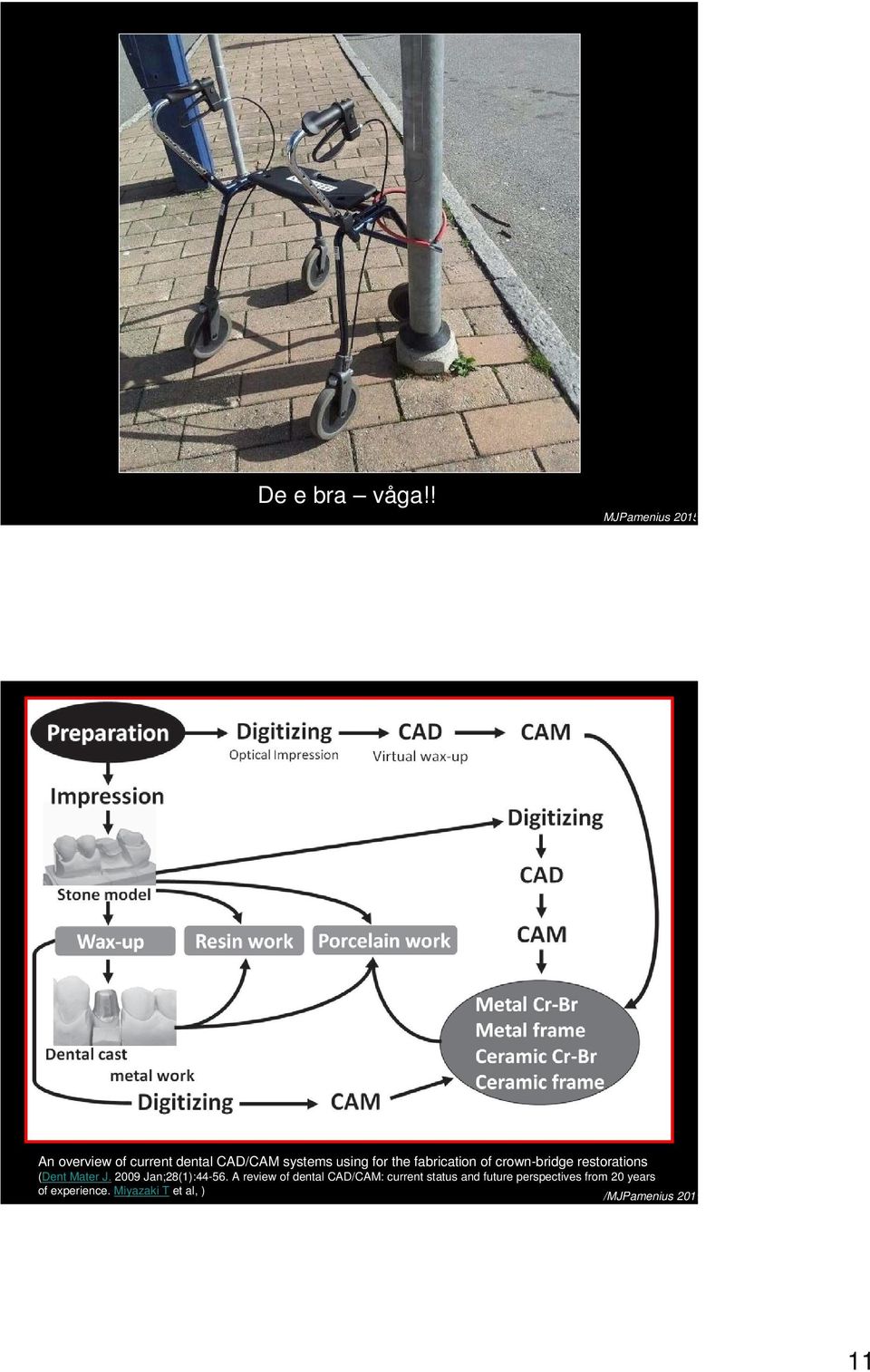 fabrication of crown-bridge restorations (Dent Mater J.