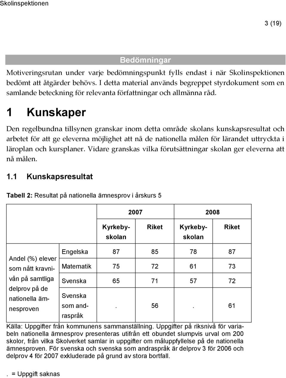 1 Kunskaper Den regelbundna tillsynen granskar inom detta område skolans kunskapsresultat och arbetet för att ge eleverna möjlighet att nå de nationella målen för lärandet uttryckta i läroplan och