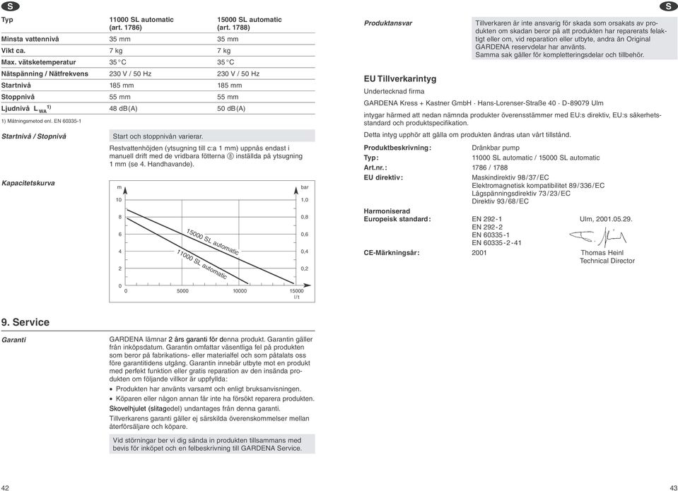 EN 60335-1 tartnivå / topnivå Kapacitetskurva tart och stoppnivån varierar.