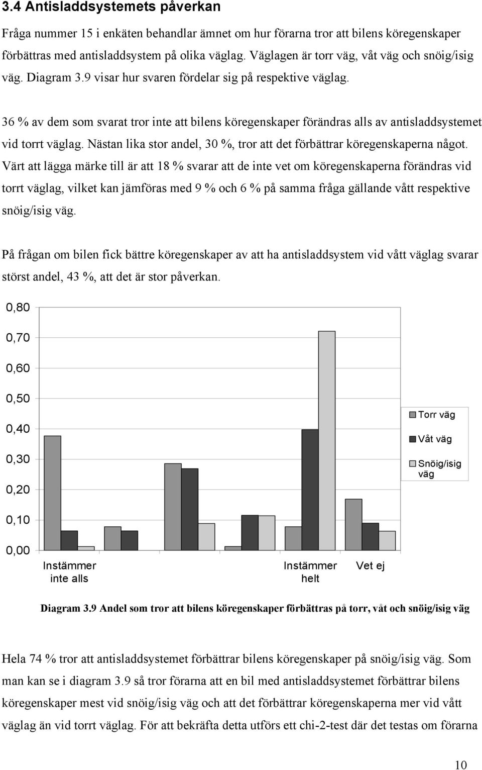 36 % av dem som svarat tror inte att bilens köregenskaper förändras alls av antisladdsystemet vid torrt väglag. Nästan lika stor andel, 30 %, tror att det förbättrar köregenskaperna något.