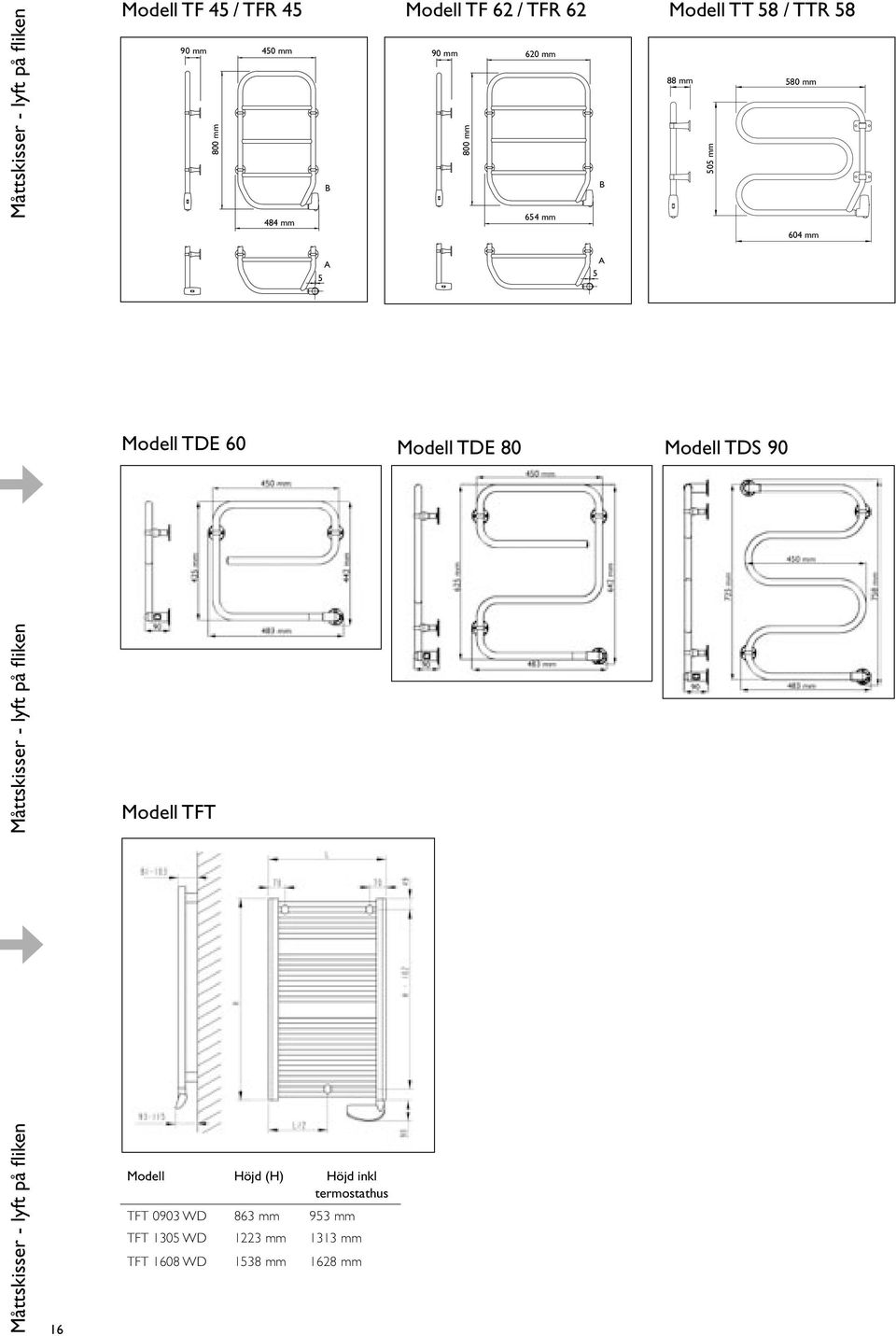 TDE 80 Modell TDS 90 Måttskisser - lyft på fliken Måttskisser - lyft på fliken Modell TFT Modell Höjd (H)