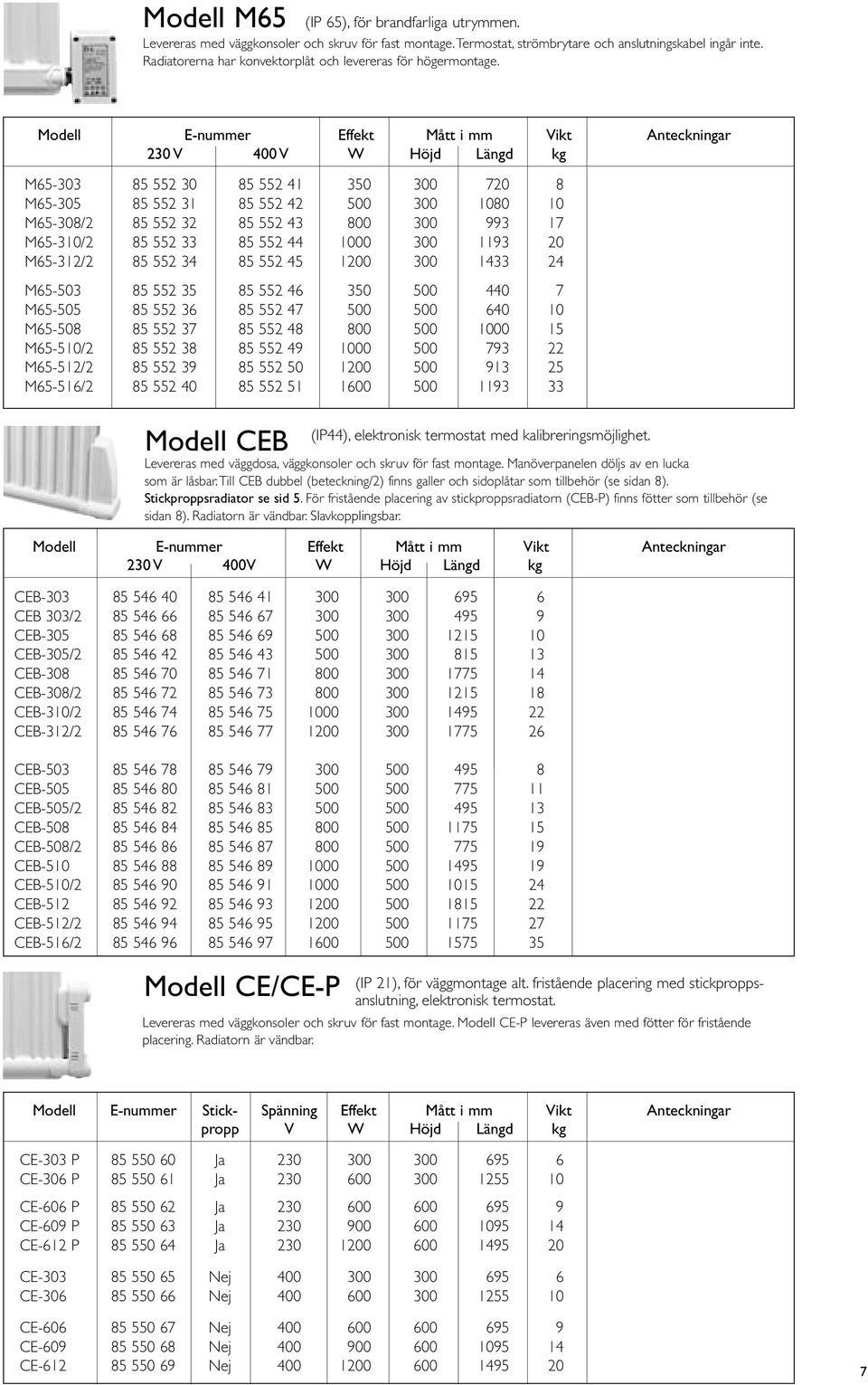 230 V 400 V W Höjd Längd kg M65-303 85 552 30 85 552 41 350 300 720 8 M65-305 85 552 31 85 552 42 500 300 1080 10 M65-308/2 85 552 32 85 552 43 800 300 993 17 M65-310/2 85 552 33 85 552 44 1000 300