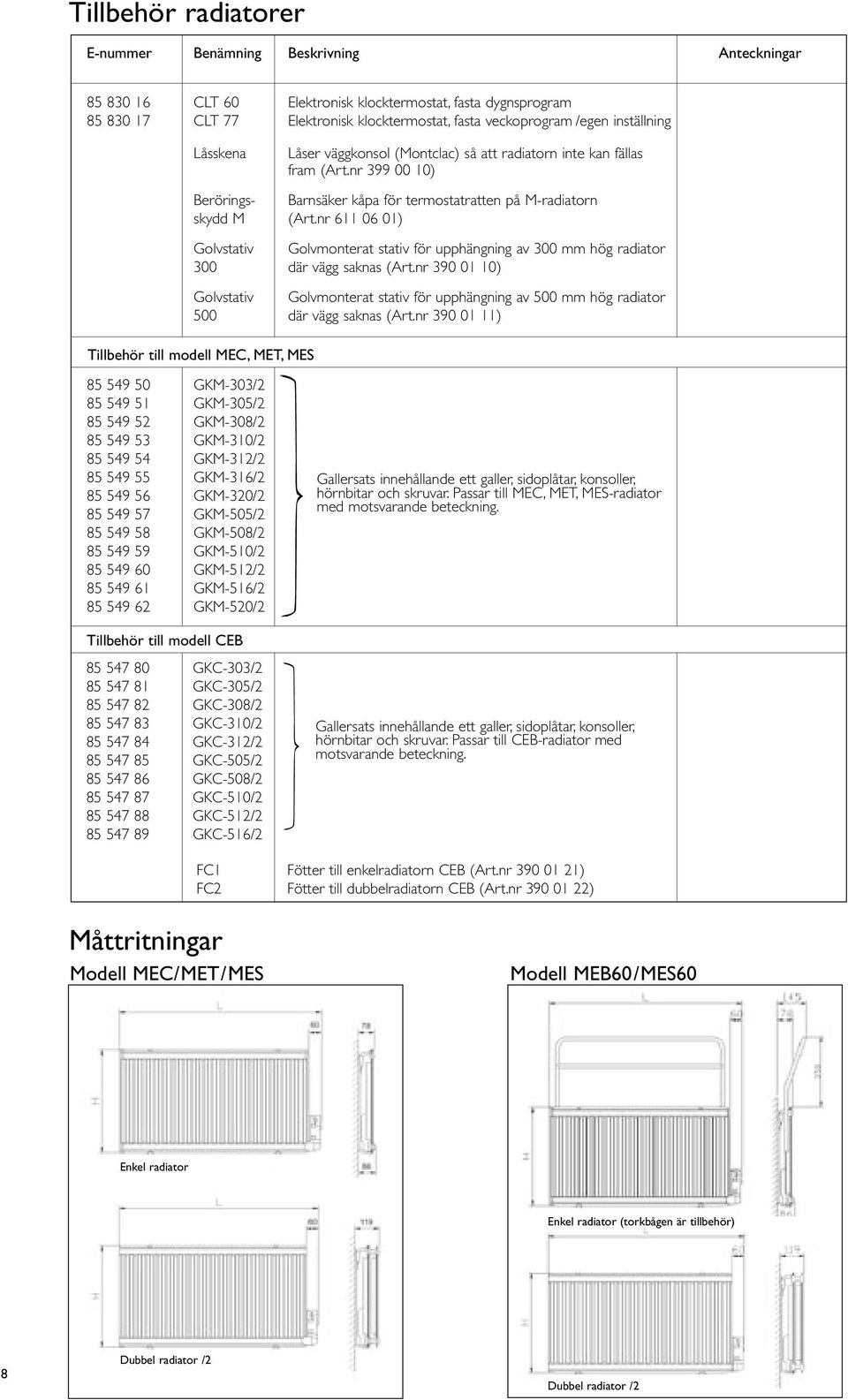 nr 611 06 01) Golvstativ Golvmonterat stativ för upphängning av 300 mm hög radiator 300 där vägg saknas (Art.