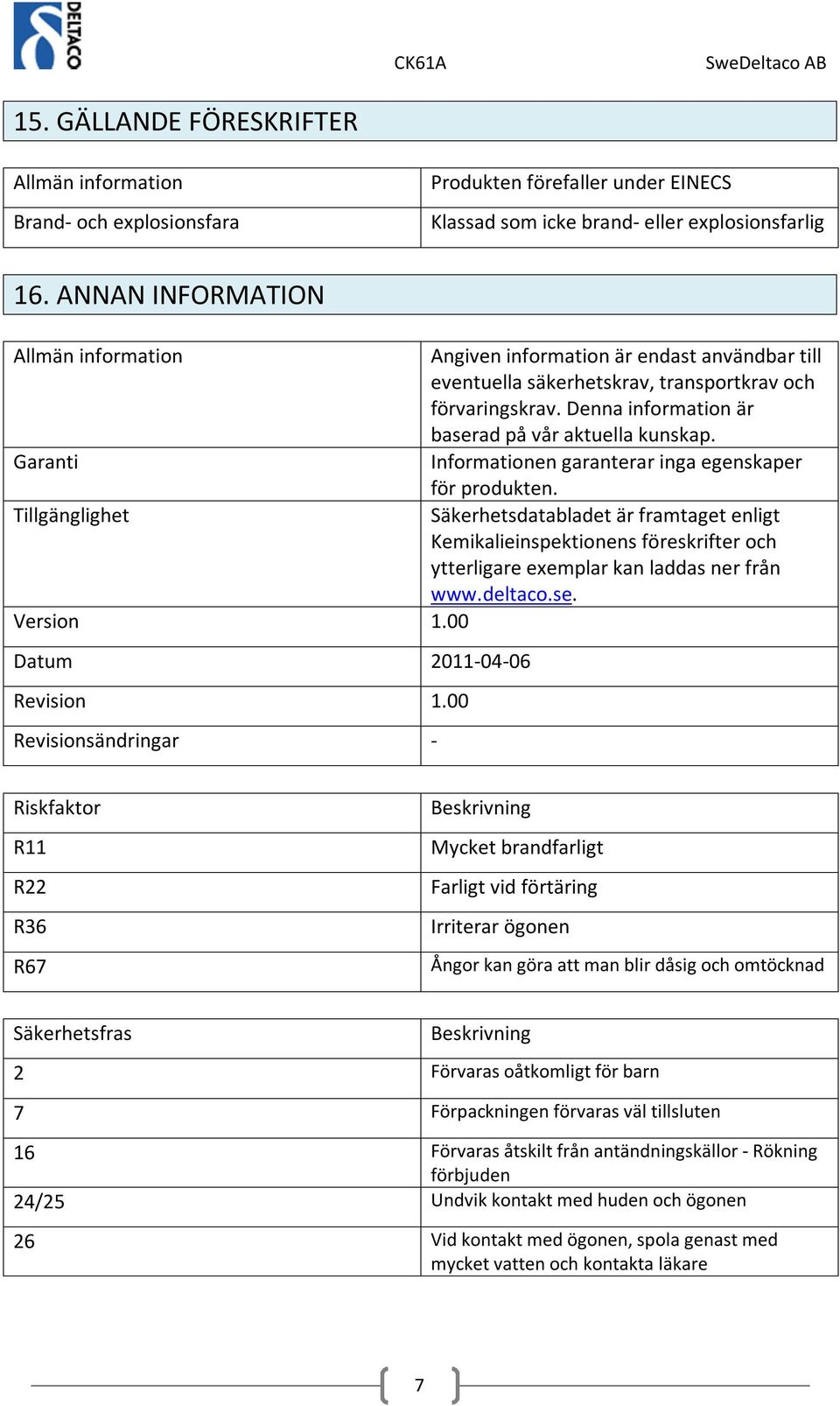 Garanti Informationen garanterar inga egenskaper för produkten.