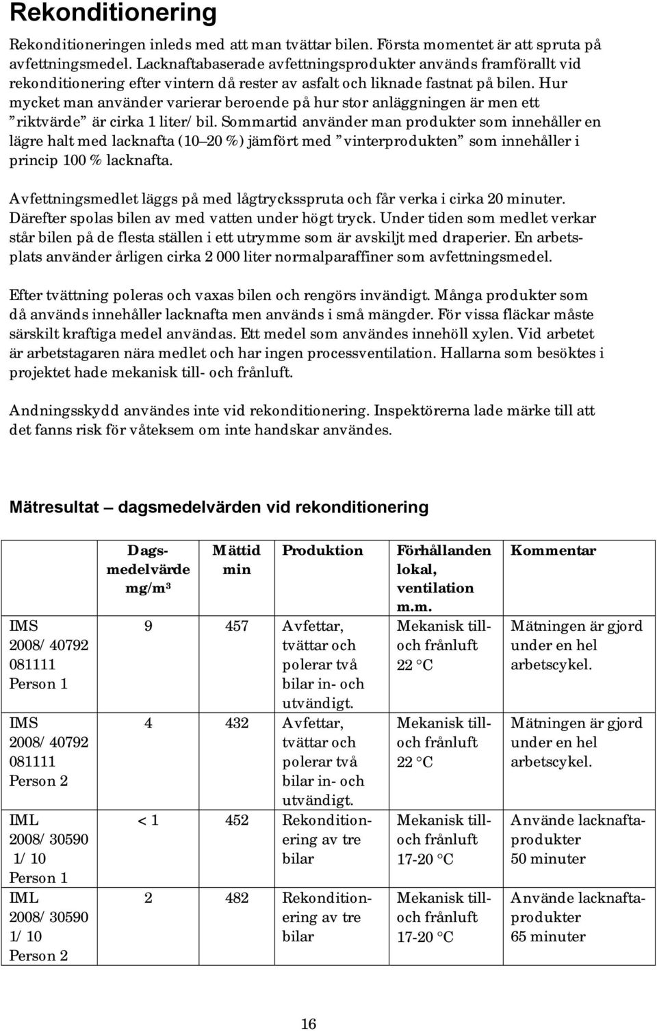 Hur mycket man använder varierar beroende på hur stor anläggningen är men ett riktvärde är cirka 1 liter/bil.