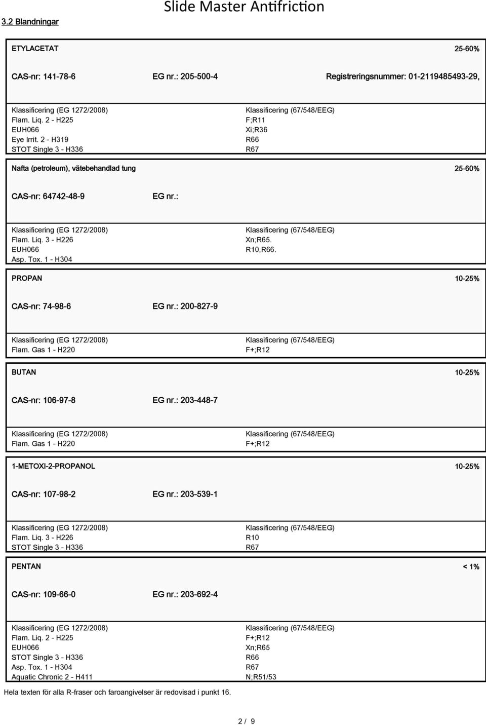 PROPAN 10-25% CAS-nr: 74-98-6 EG nr.: 200-827-9 Flam. Gas 1 - H220 F+;R12 BUTAN 10-25% CAS-nr: 106-97-8 EG nr.: 203-448-7 Flam. Gas 1 - H220 F+;R12 1-METOXI-2-PROPANOL 10-25% CAS-nr: 107-98-2 EG nr.