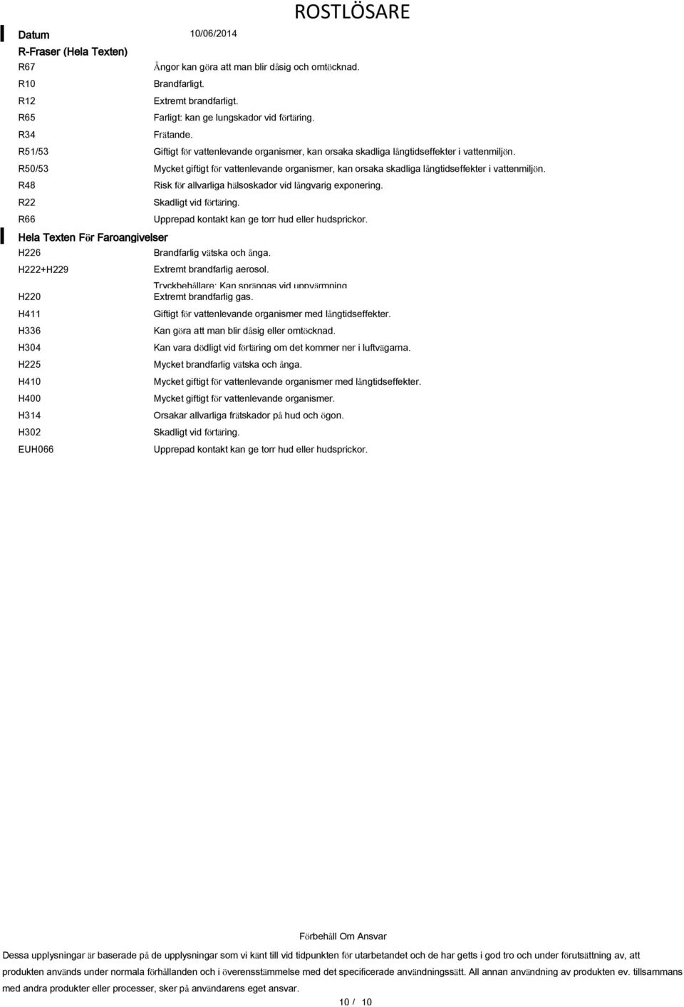 R50/53 Mycket giftigt för vattenlevande organismer, kan orsaka skadliga långtidseffekter i vattenmiljön. R48 Risk för allvarliga hälsoskador vid långvarig exponering. R22 Skadligt vid förtäring.