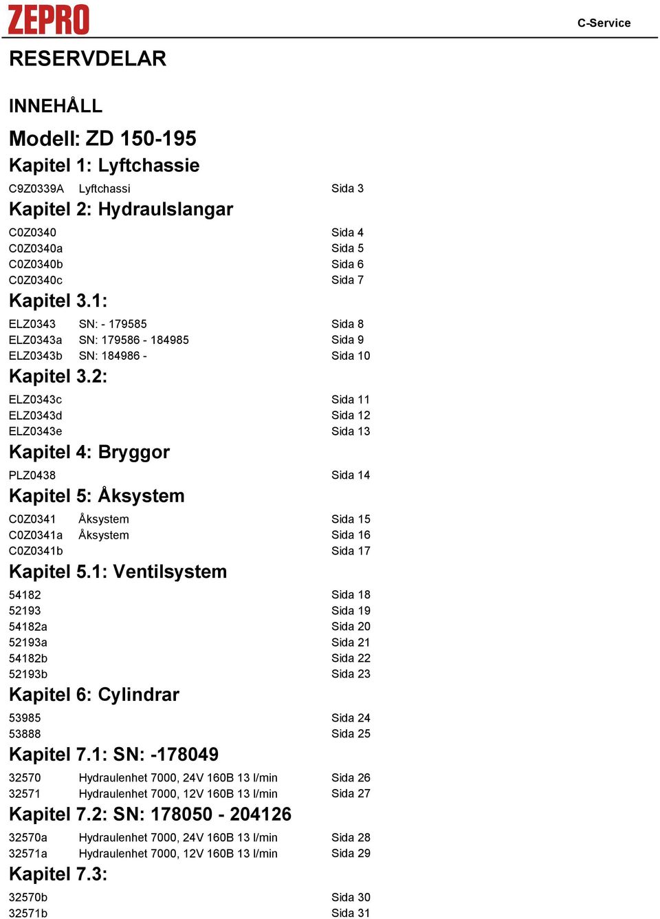 : ELZ0c Sida ELZ0d Sida ELZ0e Sida Kapitel : Bryggor PLZ08 Sida Kapitel 5: Åksystem C0Z0 Åksystem Sida 5 C0Z0a Åksystem Sida 6 C0Z0b Sida 7 Kapitel 5.