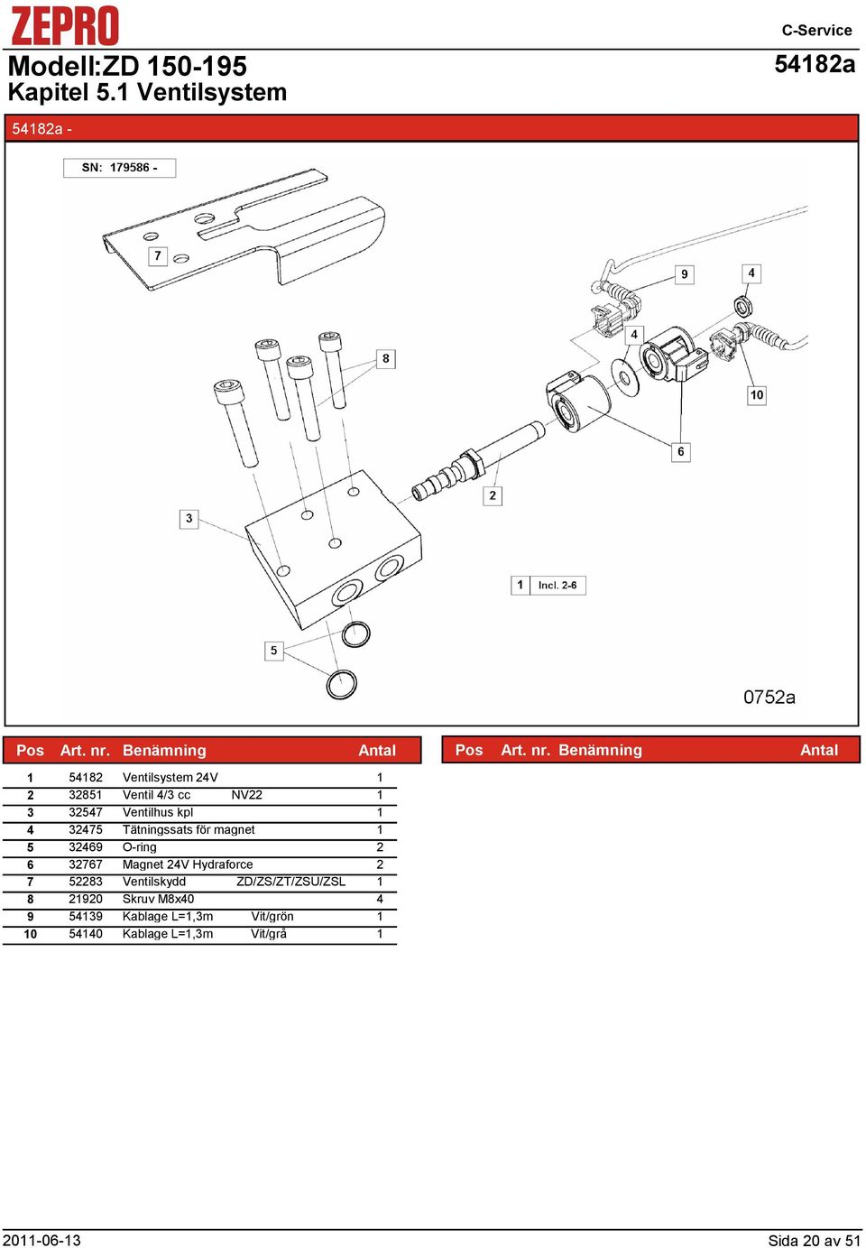 kpl 75 Tätningssats för magnet 5 69 O-ring 6 767 Magnet V Hydraforce 7