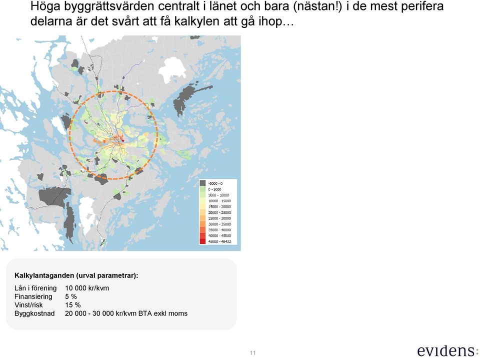 ihop Kalkylantaganden (urval parametrar): Lån i förening 1