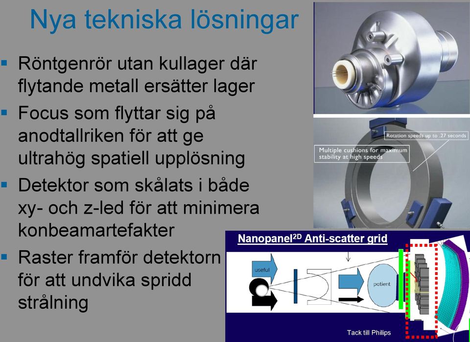 upplösning Detektor som skålats i både xy- och z-led för att minimera