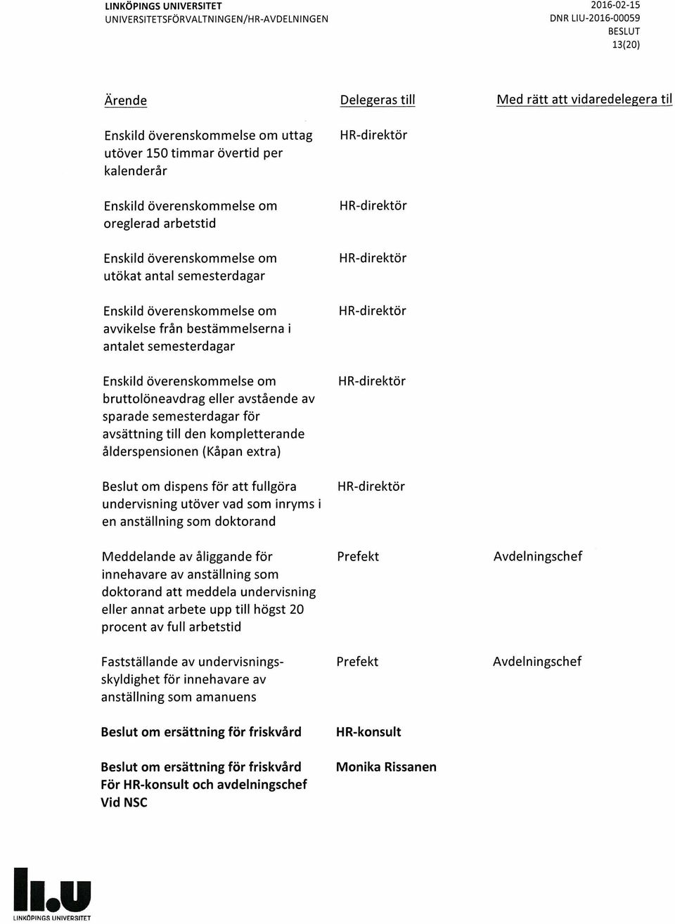 ålderspensionen (Kåpan extra) Beslut om dispens för att fullgöra undervisning utöver vad som inryms i en anställning som doktorand Med rätt att vidaredelegera tul Meddelande av åliggande för