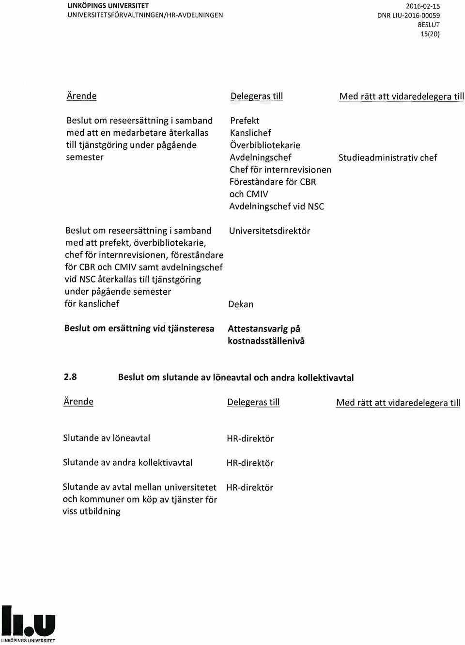 pågående semester för kanslichef Universitetsdirektör Dekan Beslut om ersättning vid tjänsteresa Attestansvarig på kostnadsställenivå 2.