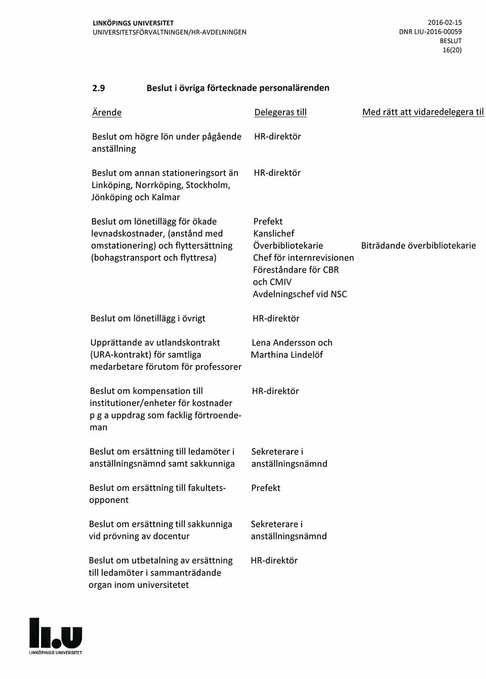 Jönköping och Kalmar Beslut om lönetillägg för ökade levnadskostnader, (anstånd med omstationering) och flyttersättning Biträdande överbibliotekarie (bohagstransport och flyttresa) Beslut om