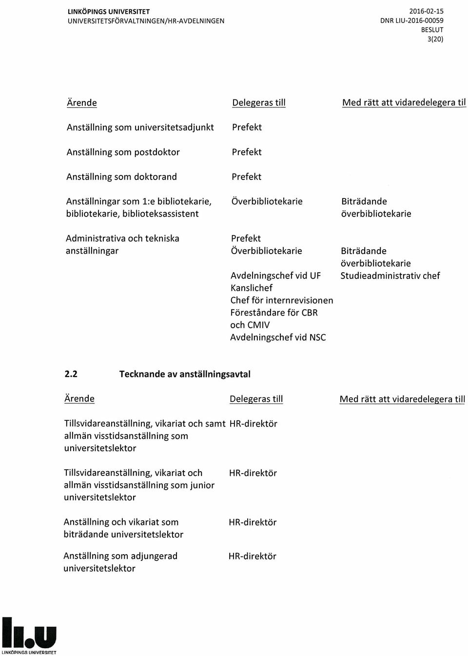 2 Tecknande av anställningsavtal Med rätt att vidaredelegera till Tillsvidareanställning, vikariat och samt allmän visstidsanställning som universitetslektor