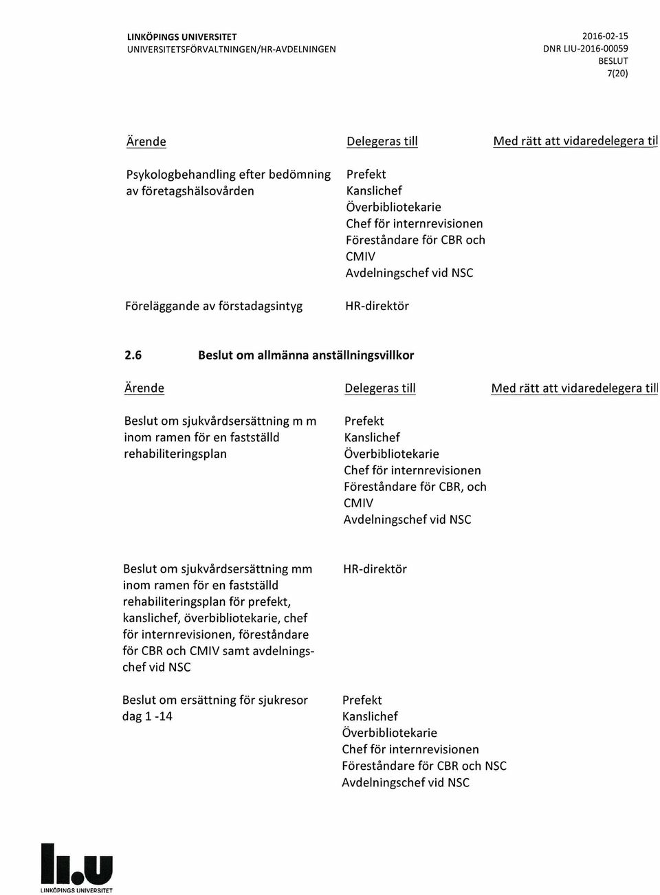 rehabiliteringsplan, och CMIV Beslut om sjukvårdsersättning mm inom ramen för en fastställd rehabiliteringsplan för prefekt, kanslichef,