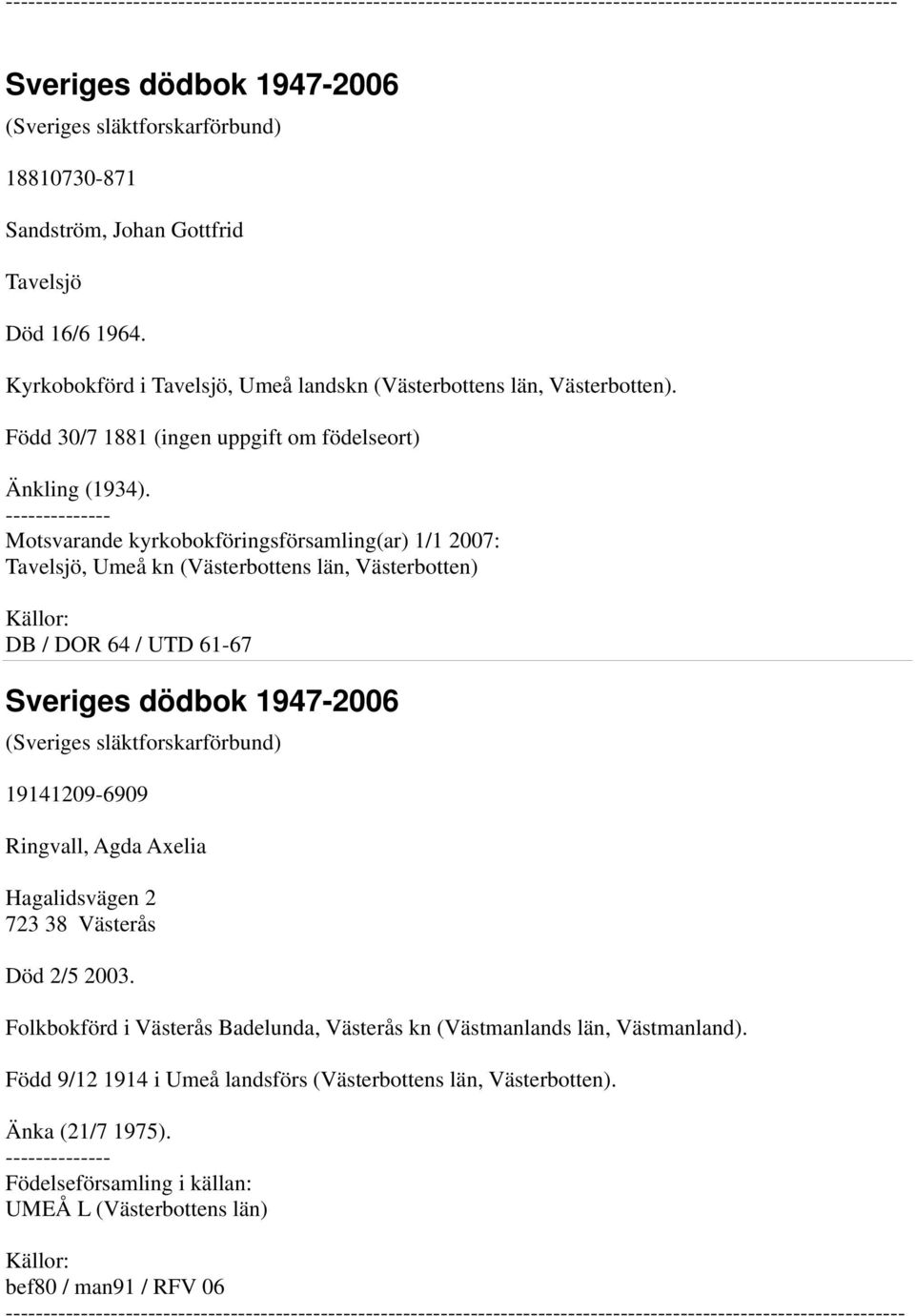 -------------- Motsvarande kyrkobokföringsförsamling(ar) 1/1 2007: Tavelsjö, Umeå kn (Västerbottens län, Västerbotten) Källor: DB / DOR 64 / UTD 61-67 Sveriges dödbok 1947-2006