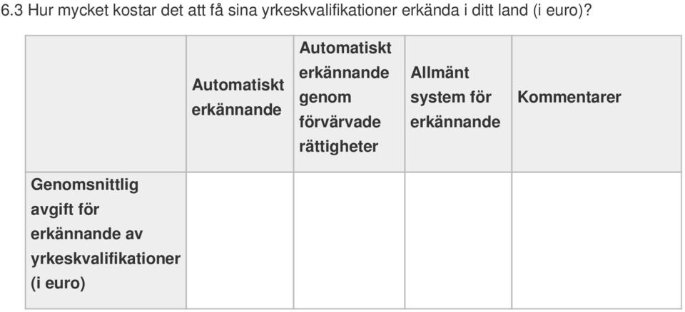 Automatiskt Automatiskt erkännande erkännande genom förvärvade