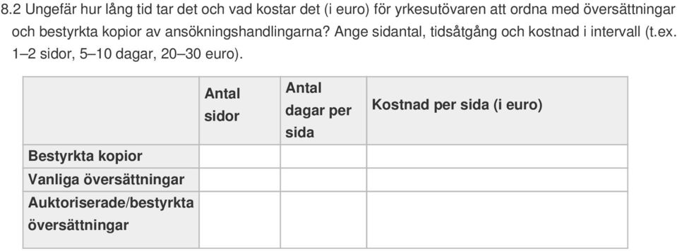 Ange sidantal, tidsåtgång och kostnad i intervall (t.ex. 1 2 sidor, 5 10 dagar, 20 30 euro).