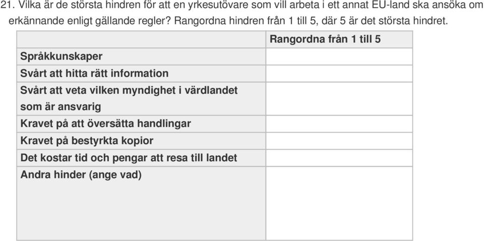 Rangordna från 1 till 5 Språkkunskaper Svårt att hitta rätt information Svårt att veta vilken myndighet i värdlandet