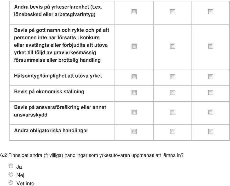 avstängts eller förbjudits att utöva yrket till följd av grav yrkesmässig försummelse eller brottslig handling