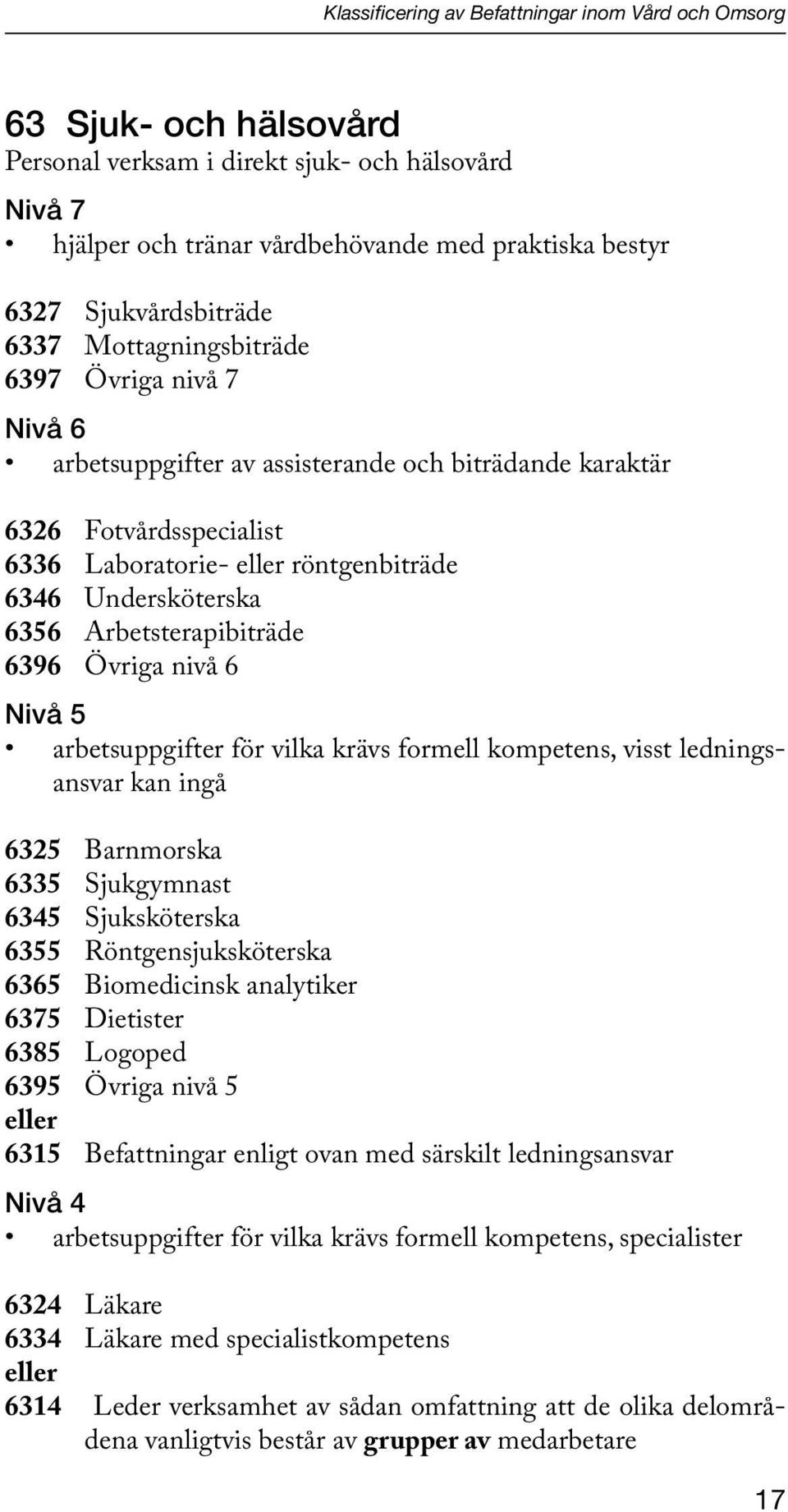 Undersköterska 6356 Arbetsterapibiträde 6396 Övriga nivå 6 Nivå 5 arbetsuppgifter för vilka krävs formell kompetens, visst ledningsansvar kan ingå 6325 Barnmorska 6335 Sjukgymnast 6345 Sjuksköterska