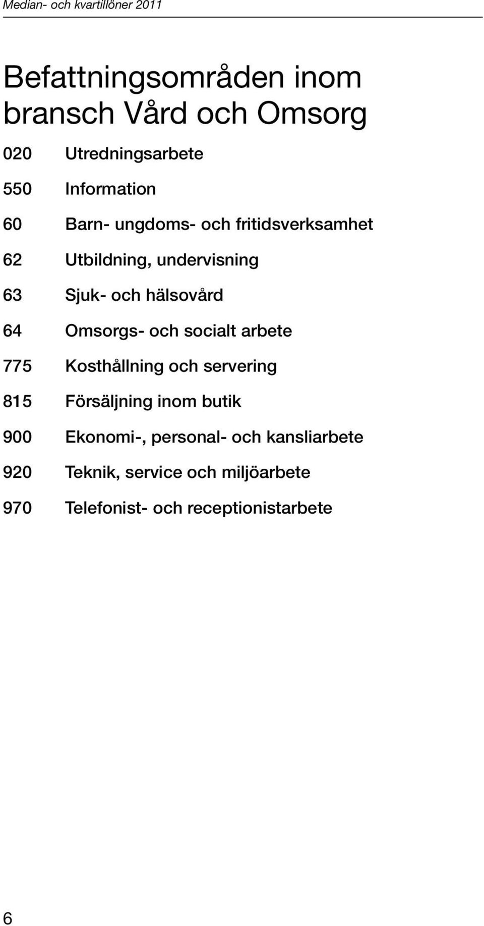 64 Omsorgs- och socialt arbete 775 Kosthållning och servering 815 Försäljning inom butik 900 Ekonomi-,