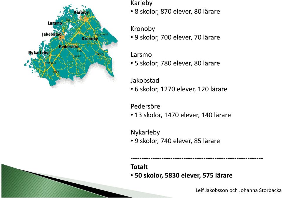 elever, 120 lärare Pedersöre 13 skolor, 1470 elever, 140 lärare Nykarleby