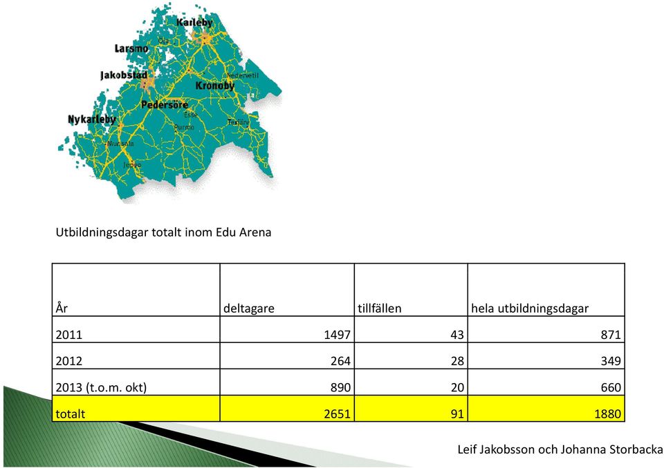 utbildningsdagar 2011 1497 43 871 2012