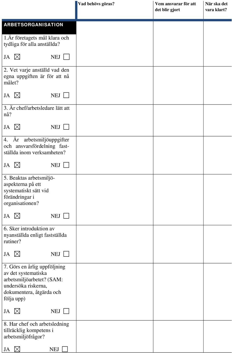 Beaktas arbetsmiljöaspekterna på ett systematiskt sätt vid förändringar i organisationen? 6. Sker introduktion av nyanställda enligt fastställda rutiner?