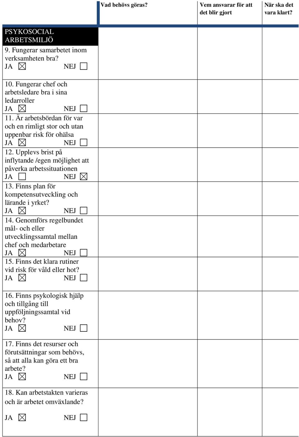 Finns plan för kompetensutveckling och lärande i yrket? 14. Genomförs regelbundet mål- och eller utvecklingssamtal mellan chef och medarbetare 15.