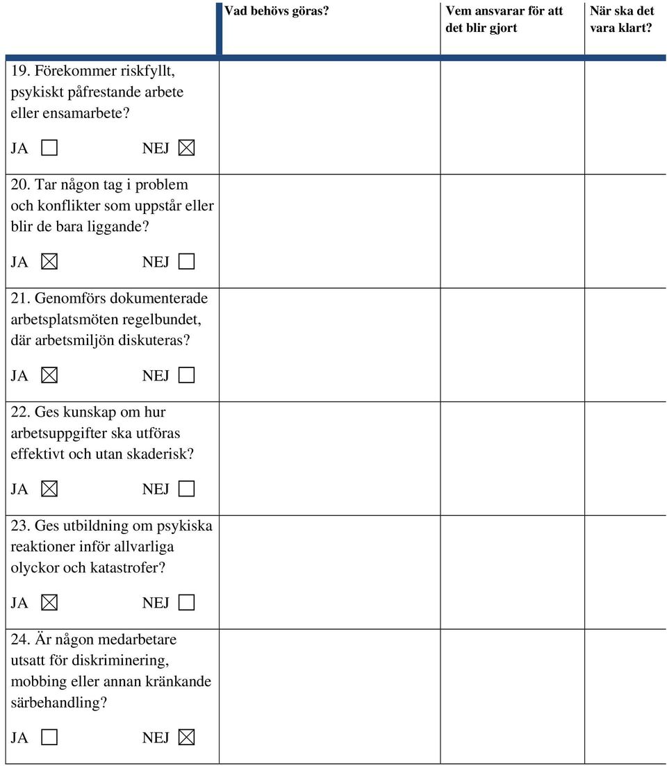 Genomförs dokumenterade arbetsplatsmöten regelbundet, där arbetsmiljön diskuteras? 22.