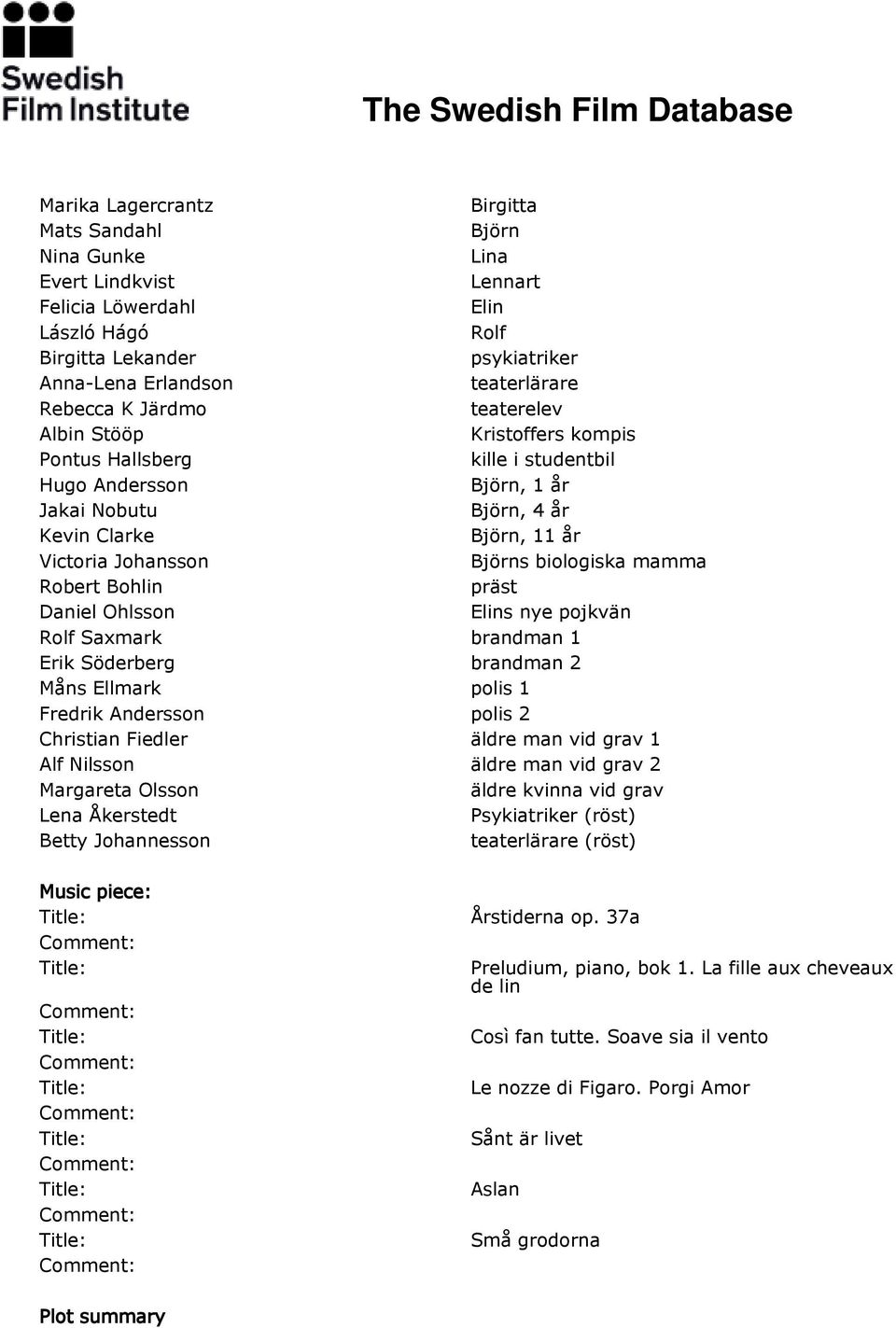 Robert Bohlin präst Daniel Ohlsson Elins nye pojkvän Rolf Saxmark brandman 1 Erik Söderberg brandman 2 Måns Ellmark polis 1 Fredrik Andersson polis 2 Christian Fiedler äldre man vid grav 1 Alf