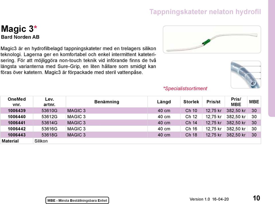 För att möjliggöra non-touch teknik vid införande finns de två längsta varianterna med Sure-Grip, en liten hållare som smidigt kan föras över katetern. Magic3 är förpackade med steril vattenpåse.